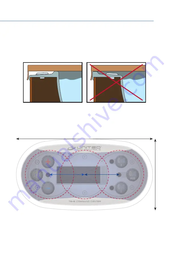 United Spa Controls C5 Series Скачать руководство пользователя страница 8