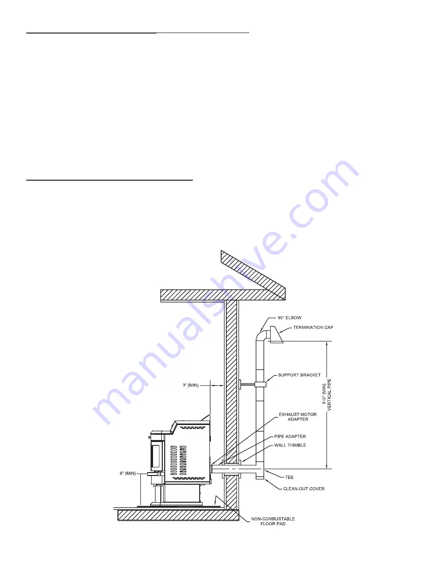 United States Stove Company Ashley AP5660PE Manual Download Page 8