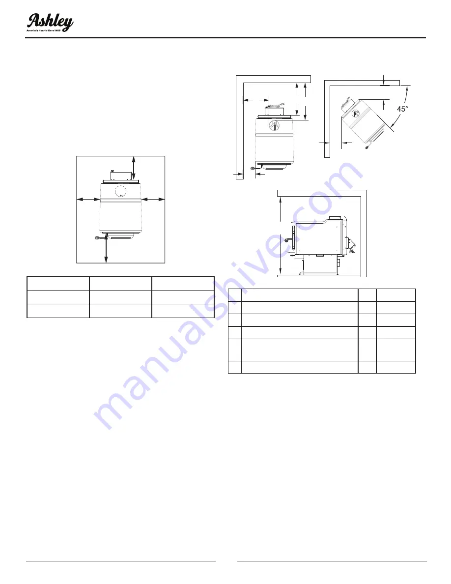 United States Stove Company Ashley AW3200E-P Скачать руководство пользователя страница 6