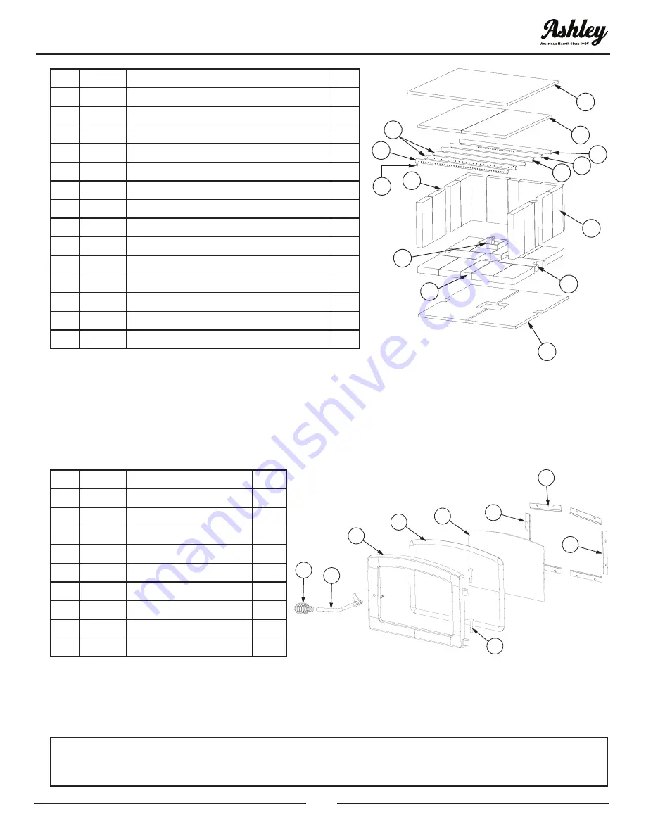 United States Stove Company Ashley AW3200E-P Скачать руководство пользователя страница 19