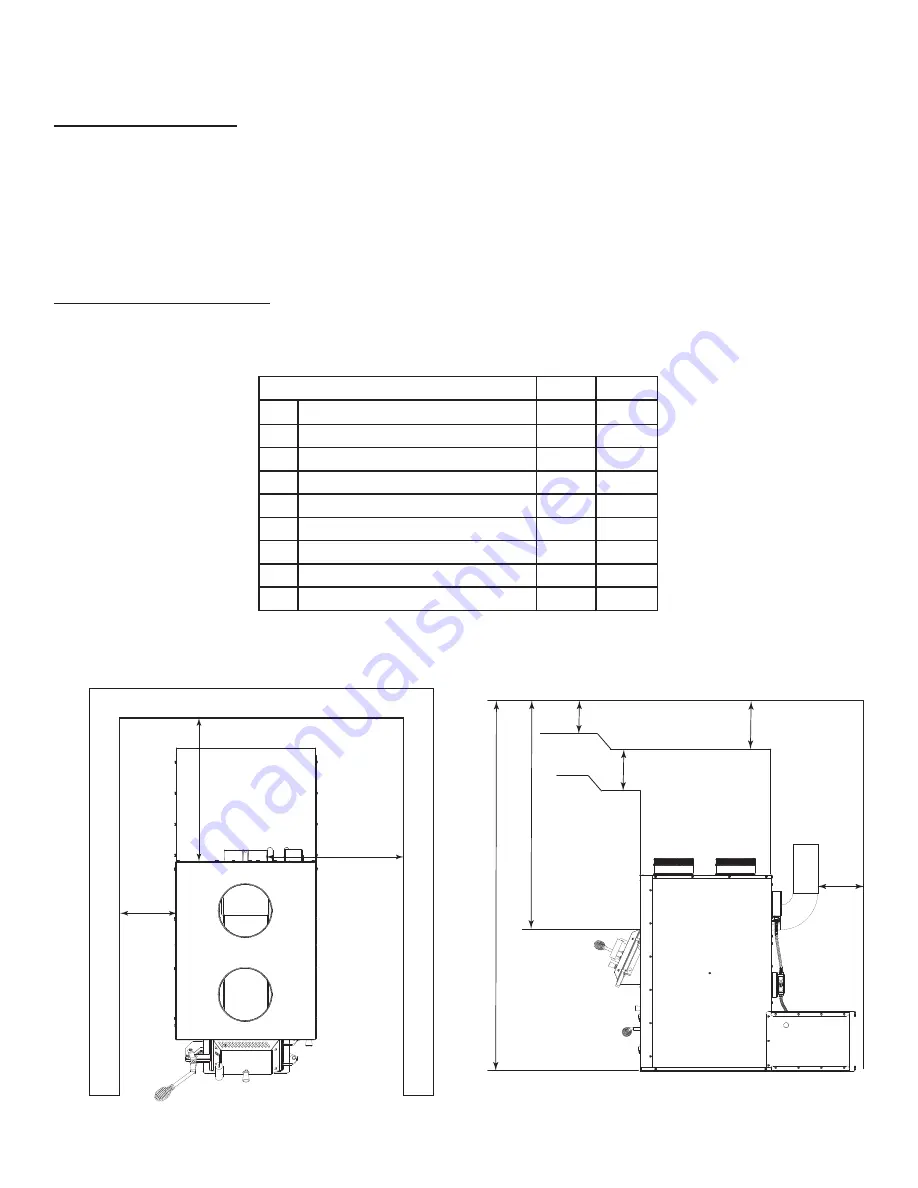 United States Stove Company HotBlast 1331E Owner'S Operation And Instruction Manual Download Page 5