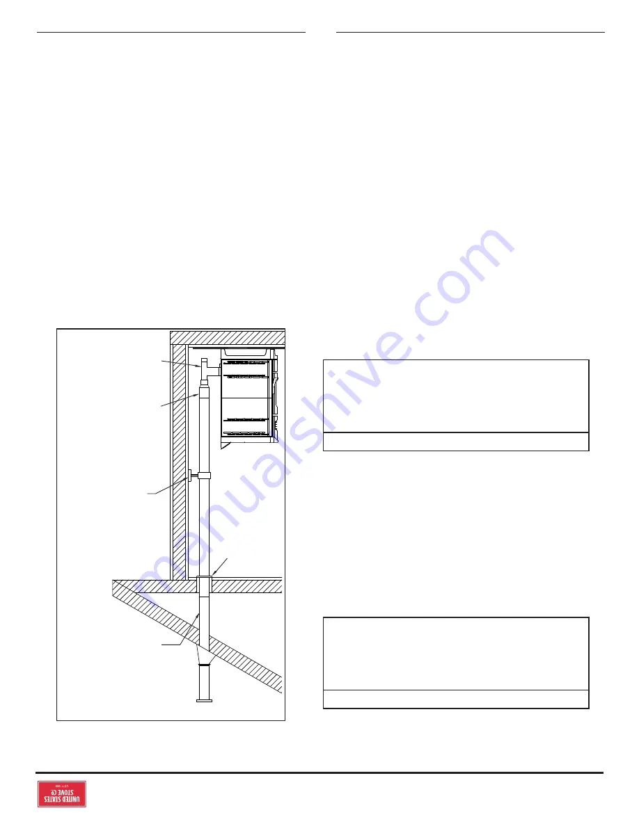 United States Stove Company KP5522 Скачать руководство пользователя страница 190