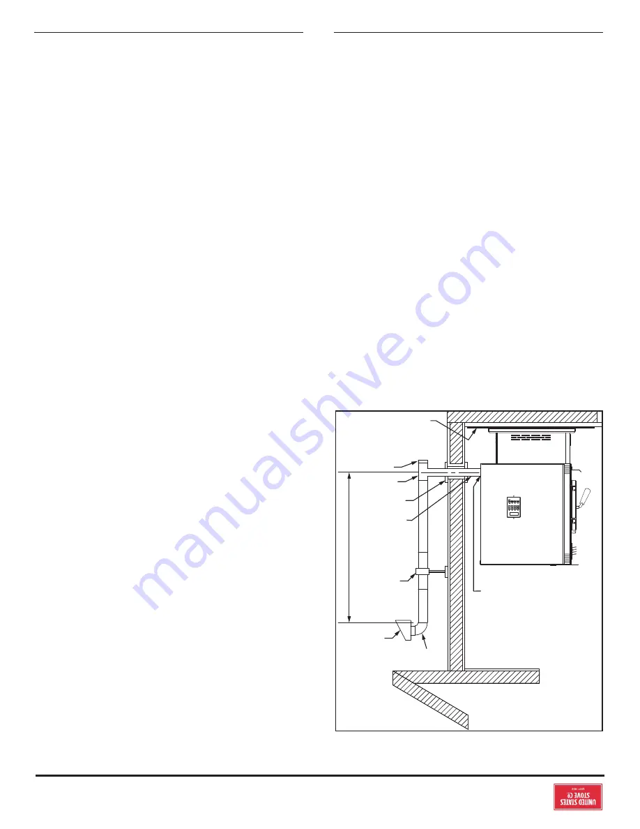 United States Stove Company KP5522 Скачать руководство пользователя страница 191