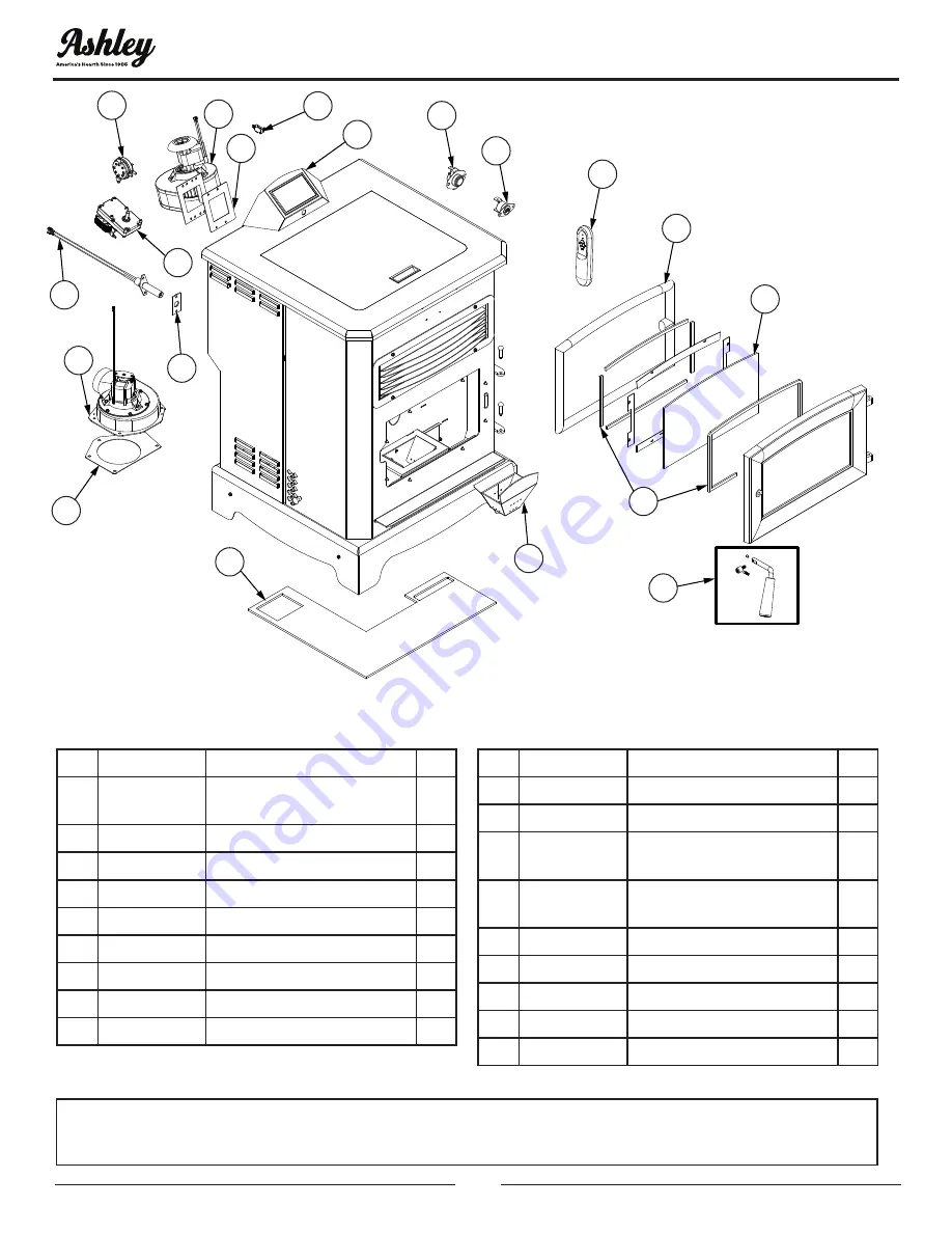 United States Stove Company KP5522 Скачать руководство пользователя страница 222