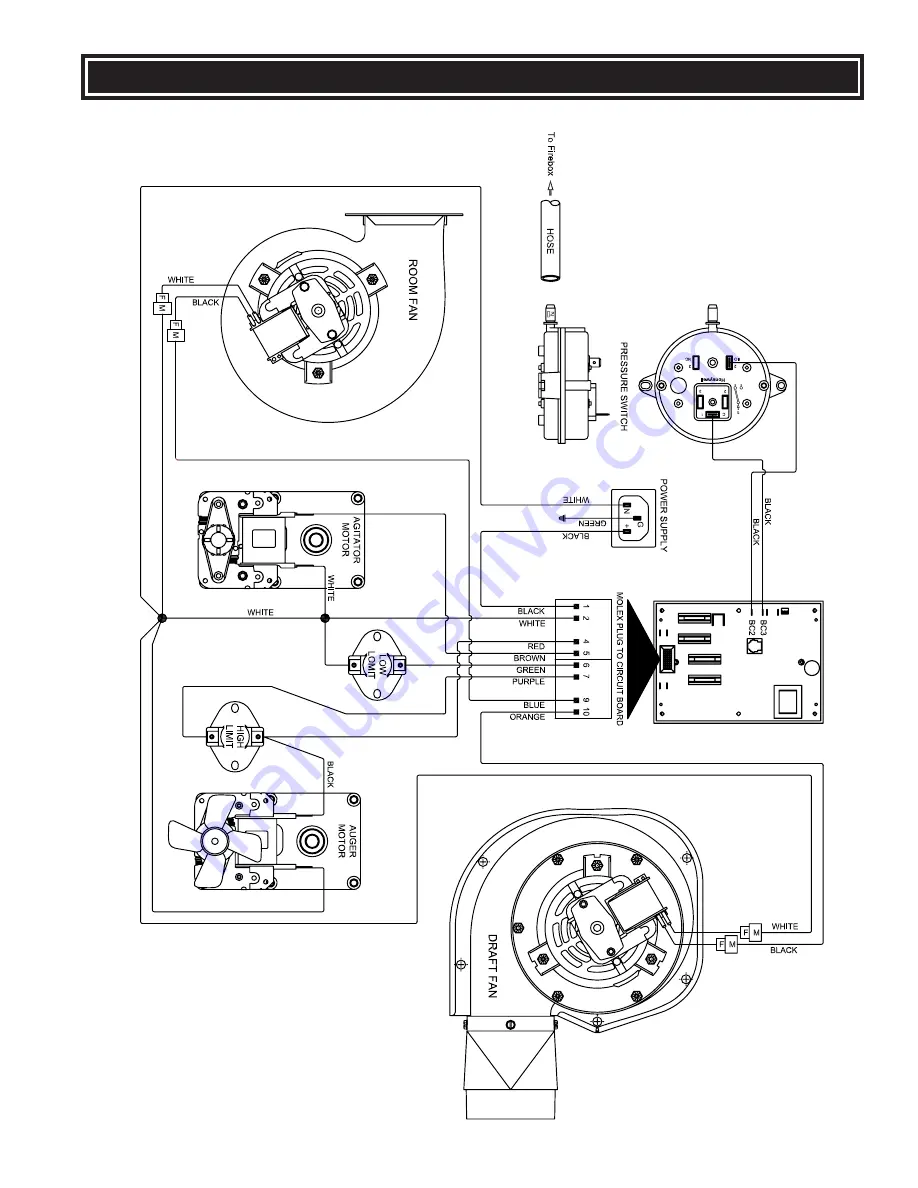 United States Stove American Harvest 6039I Скачать руководство пользователя страница 25