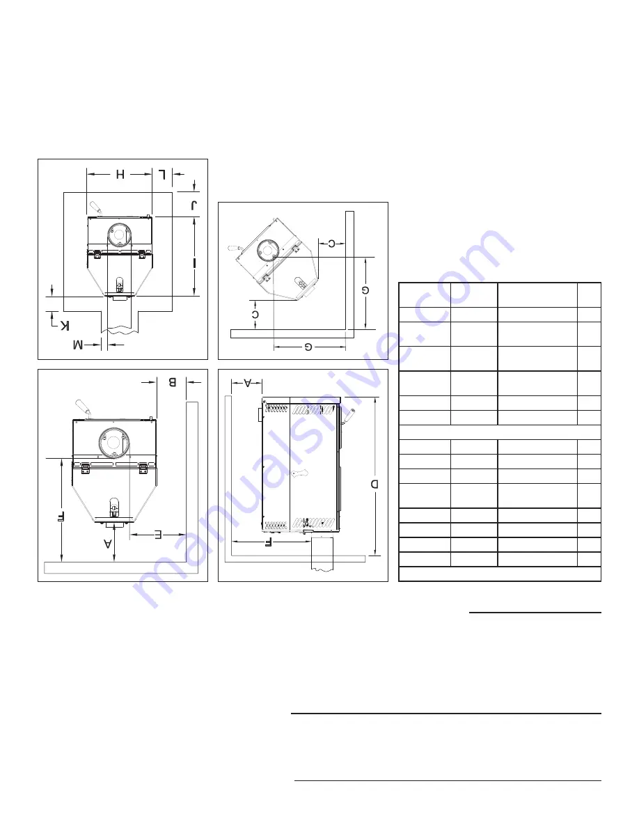 United States Stove GW7400 Manual Download Page 40