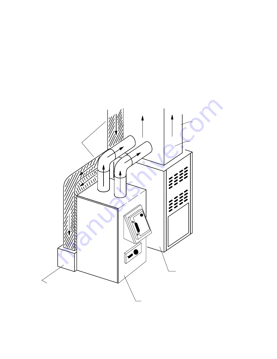 United States Stove HOTBLAST 1300 Owner'S Manual Download Page 24