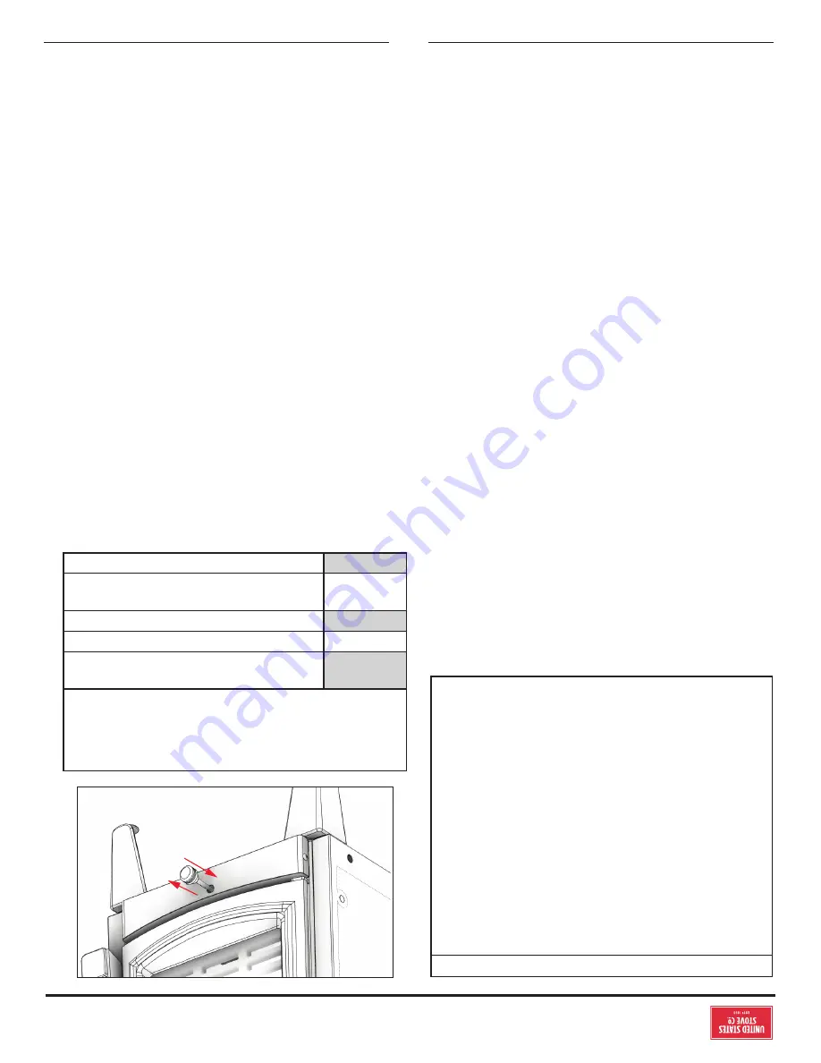 United States Stove TH100 Owner’S Instruction And Operation Manual Download Page 27