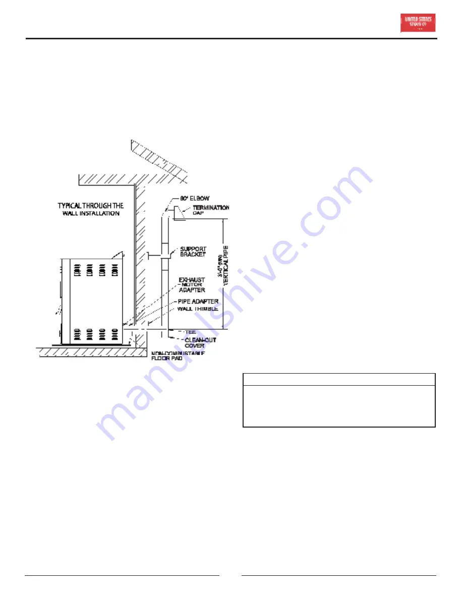 United States Stove US5513 Owner’S Instruction And Operation Manual Download Page 9