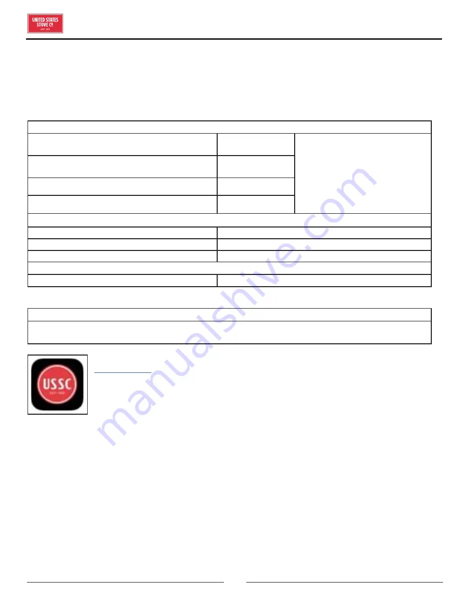 United States Stove US5513 Owner’S Instruction And Operation Manual Download Page 55