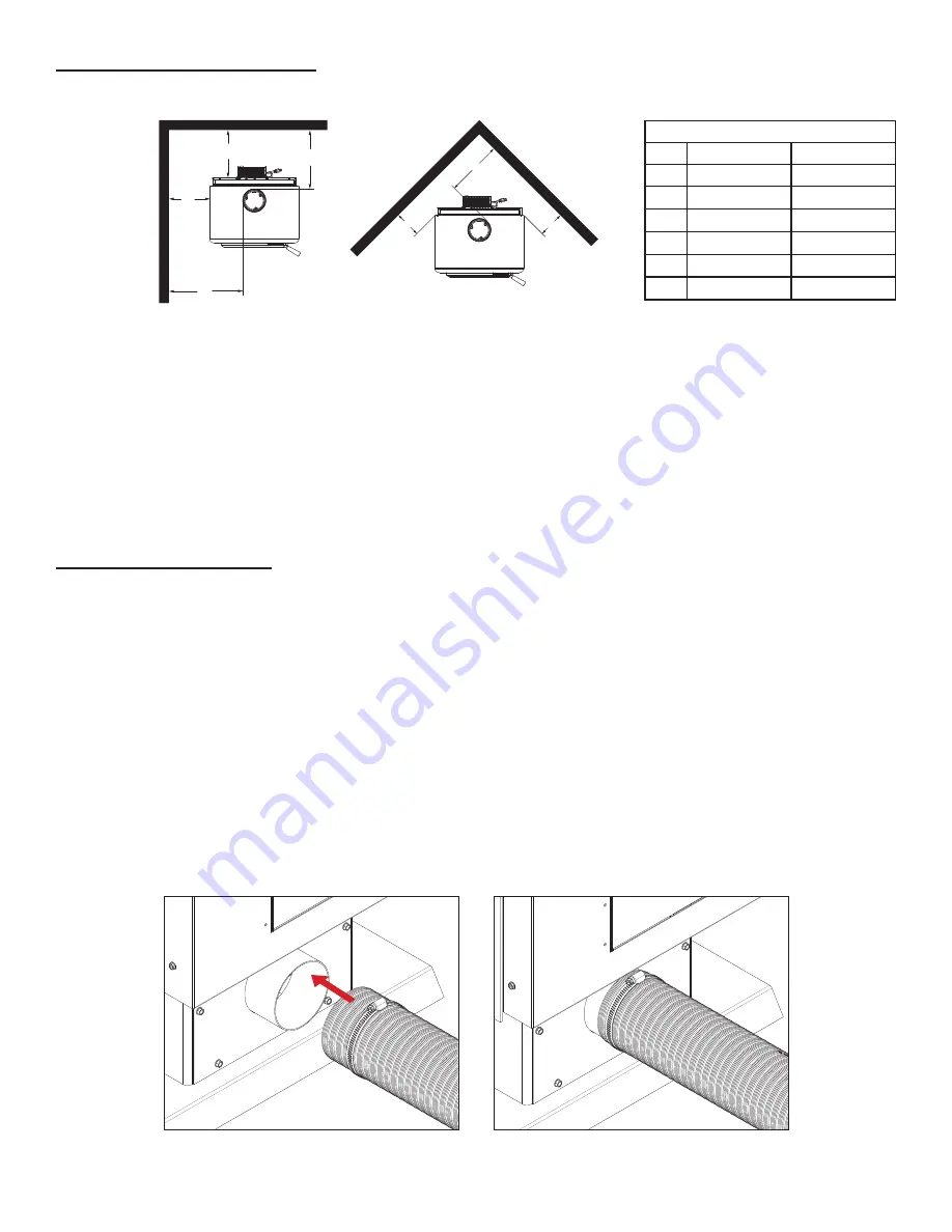 United States Stove VOGELZANG VG2520 Assembly Instructions Manual Download Page 5