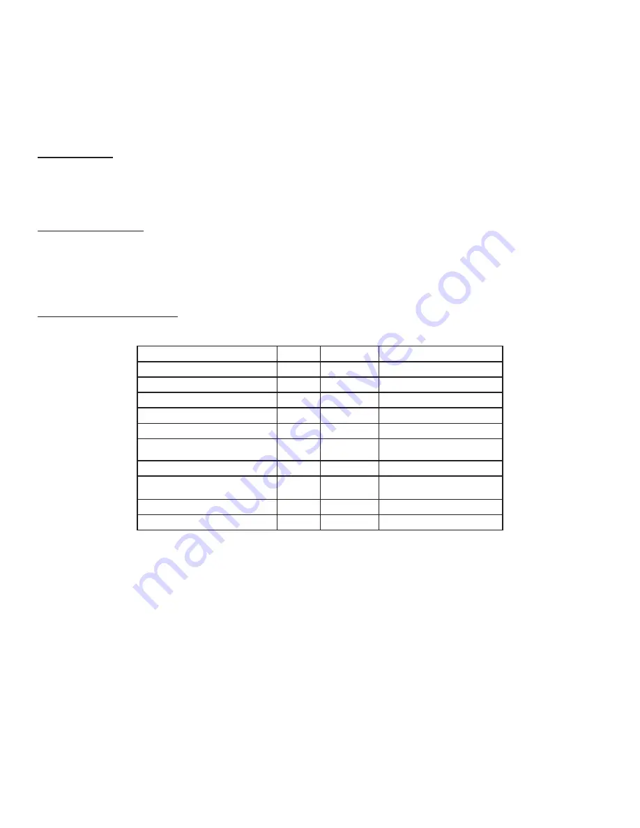 United States Stove VOGELZANG VG5780 Manual Download Page 16