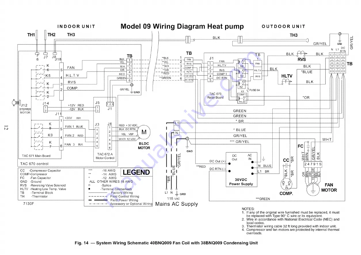 United Technologies Carrier BNC009 Series Скачать руководство пользователя страница 12