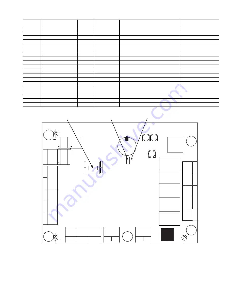 United Technologies Carrier Weathermaker 48A2 Controls, Start-Up, Operation, Service, And Troubleshooting Download Page 119