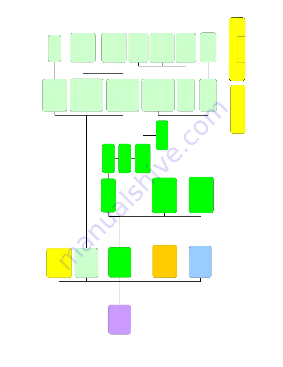 United Technologies Det-Tronics GT3000 Series Instructions Manual Download Page 33