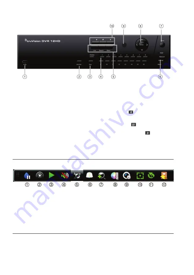 United Technologies interlogix TruVision DVR 12HD Скачать руководство пользователя страница 2