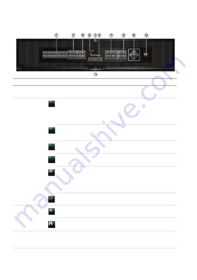 United Technologies Interlogix TruVision NVR 22 S Скачать руководство пользователя страница 2