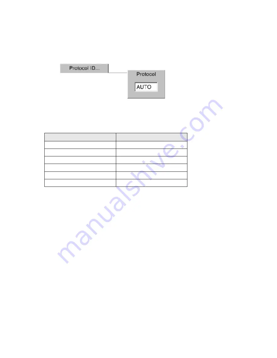 United Vision Solutions Eagle Vision EV3000-D User Manual Download Page 68