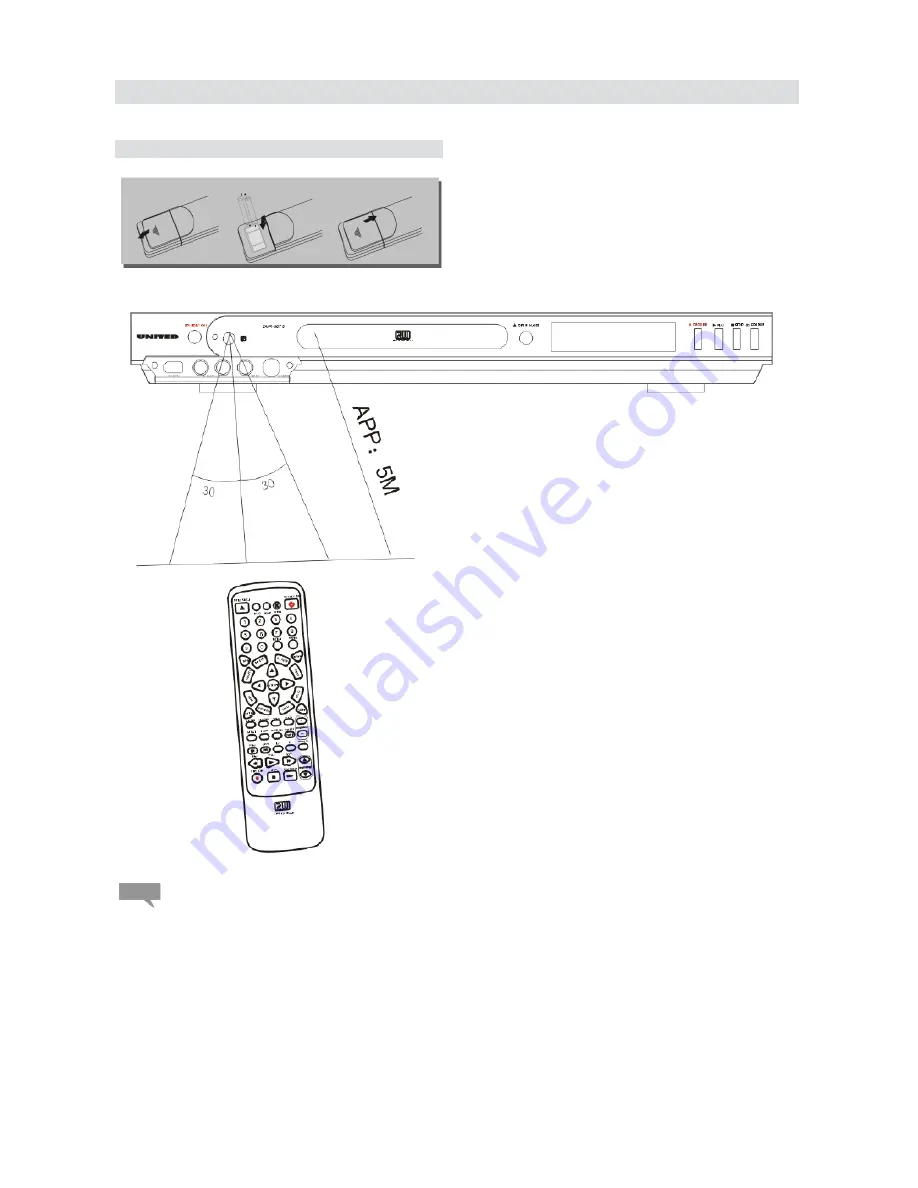 UNITED DVD 5076 User Manual Download Page 42