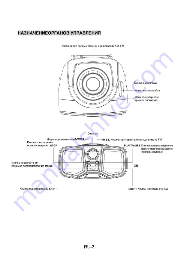 UNITED RCD 6500 Instructions Manual Download Page 4