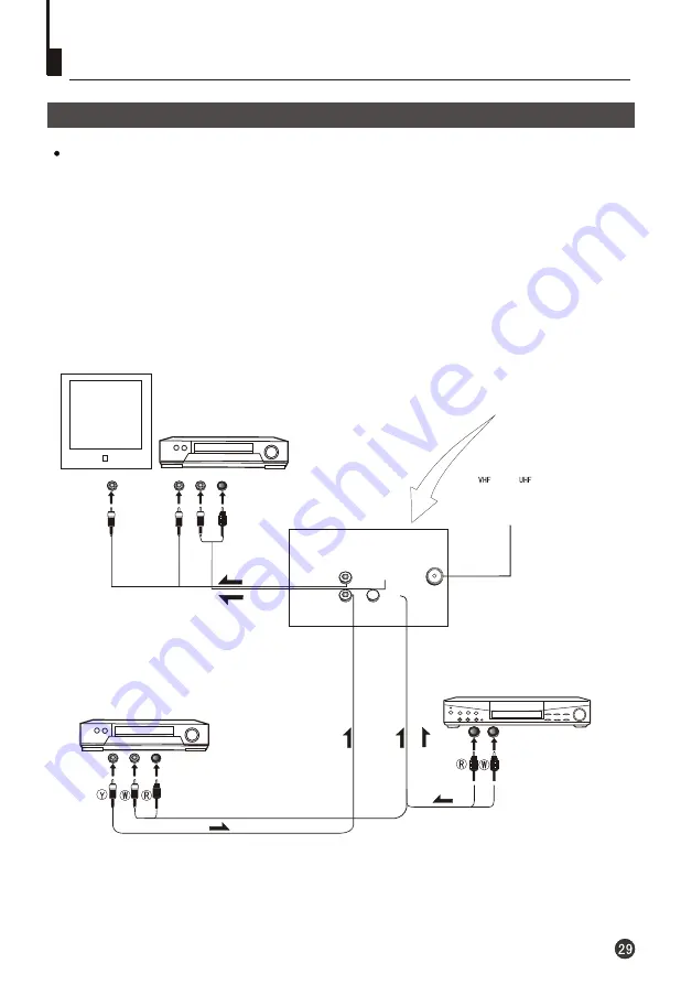 UNITED TVD5038S Owner'S Manual Download Page 29