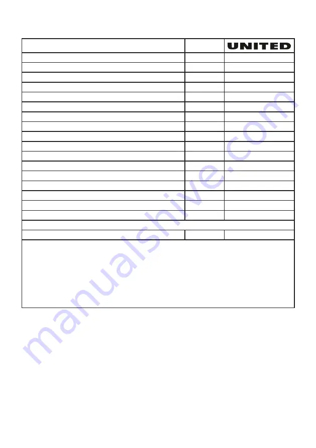 UNITED UFG-60301 User Manual Download Page 32