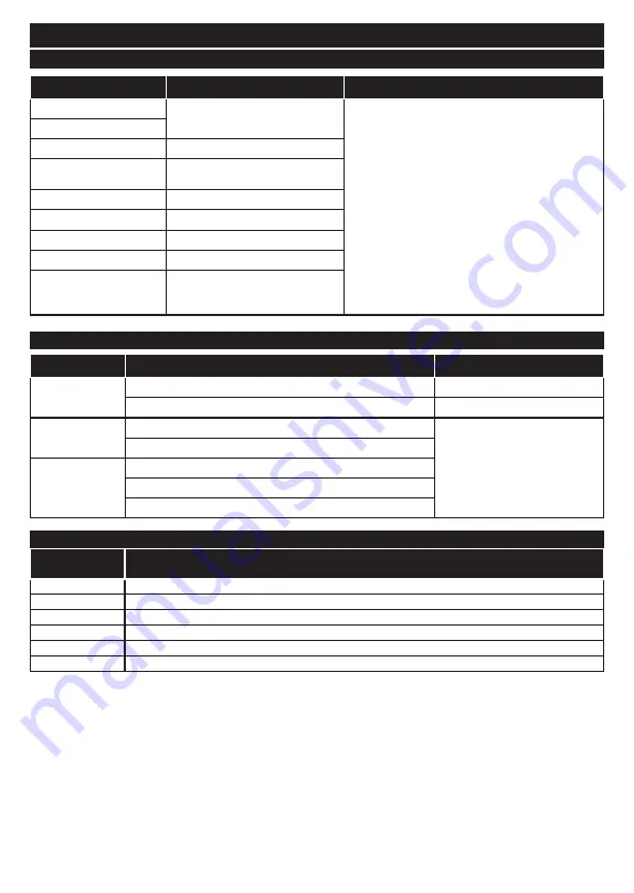 UNITED UN40321S Operating Instructions Manual Download Page 34