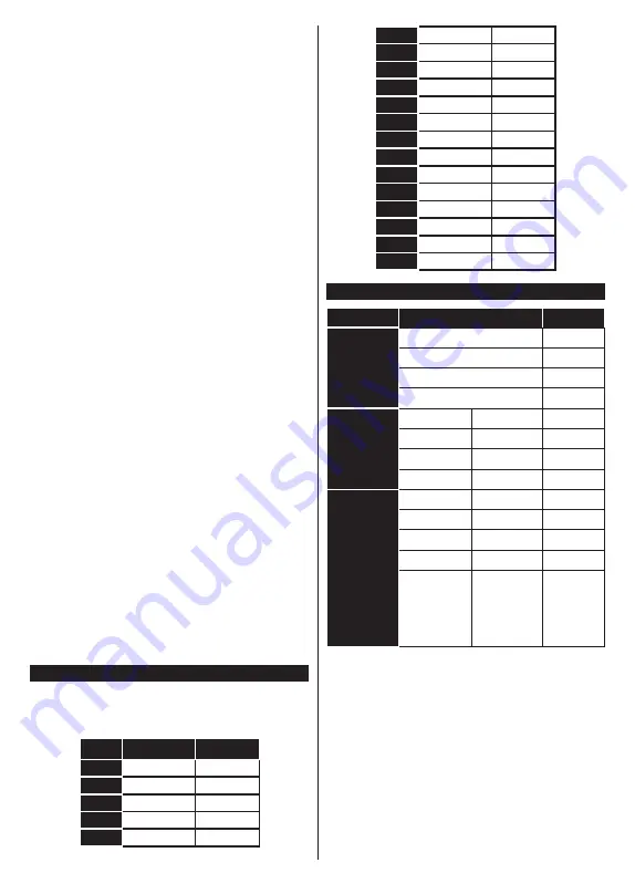 UNITED UN40321S Operating Instructions Manual Download Page 73