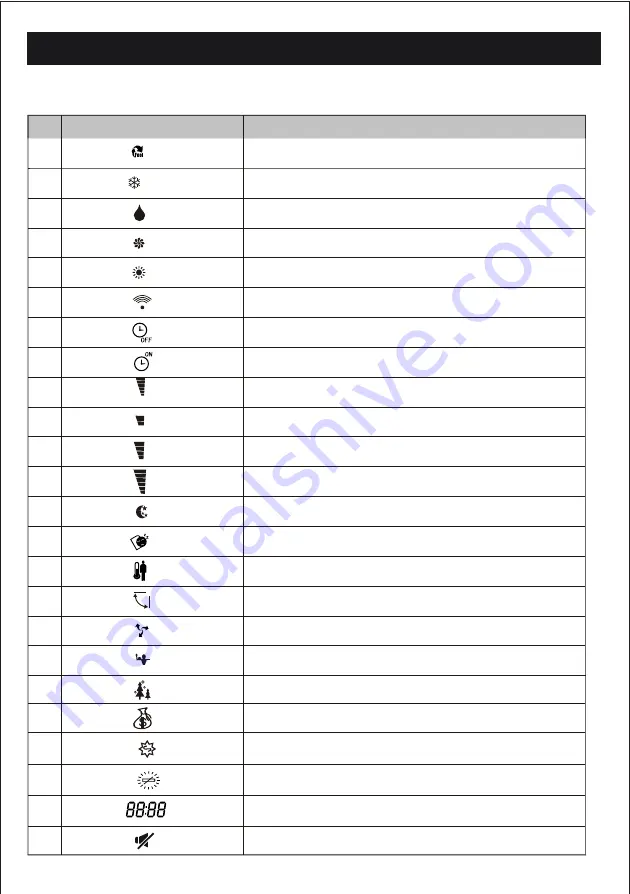 UNITED UNI-3409 User Manual Download Page 12