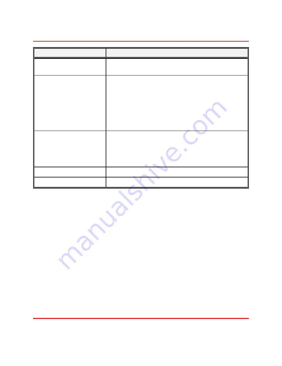 Unitek Miyachi LW250 Operation, Maintenance And Service Manual Download Page 93