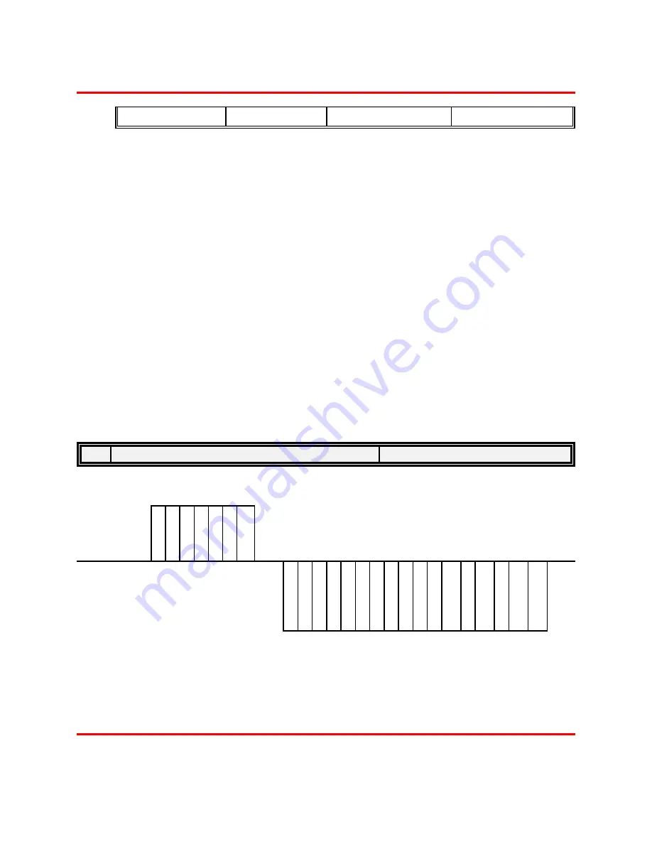 Unitek Miyachi LW250 Operation, Maintenance And Service Manual Download Page 105