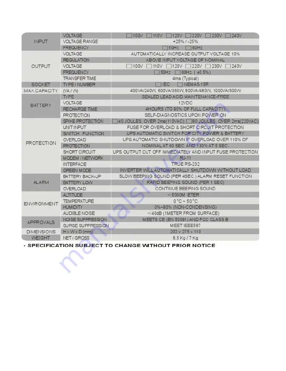 Unitek ALPHA 750 PS User Manual Download Page 13