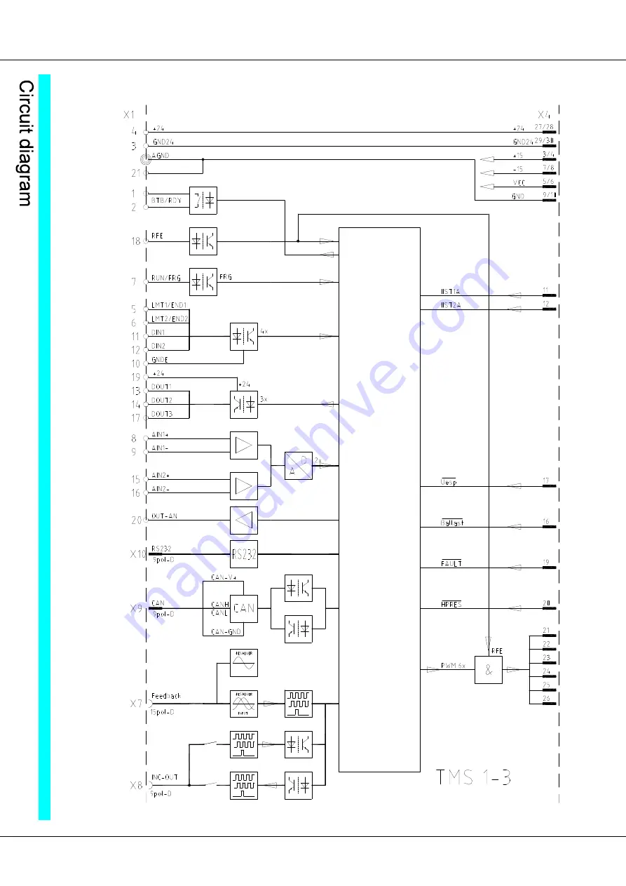 Unitek Bamobil D3.2 Скачать руководство пользователя страница 18