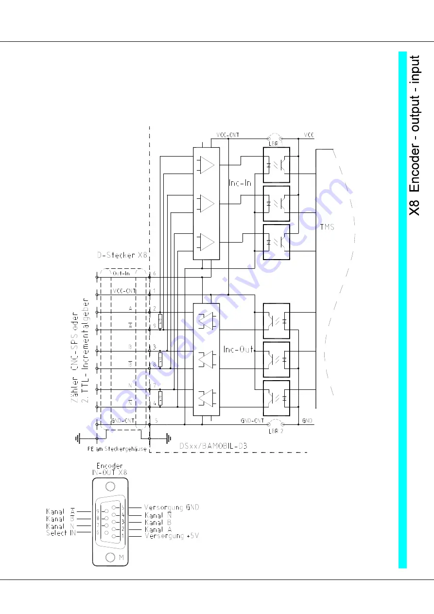 Unitek Bamobil D3.2 Скачать руководство пользователя страница 35