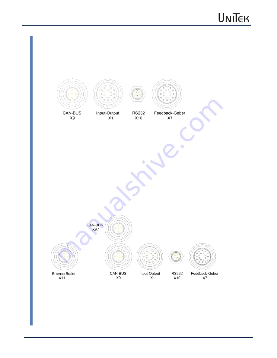 Unitek BAMOCAR D3 Manual Download Page 28