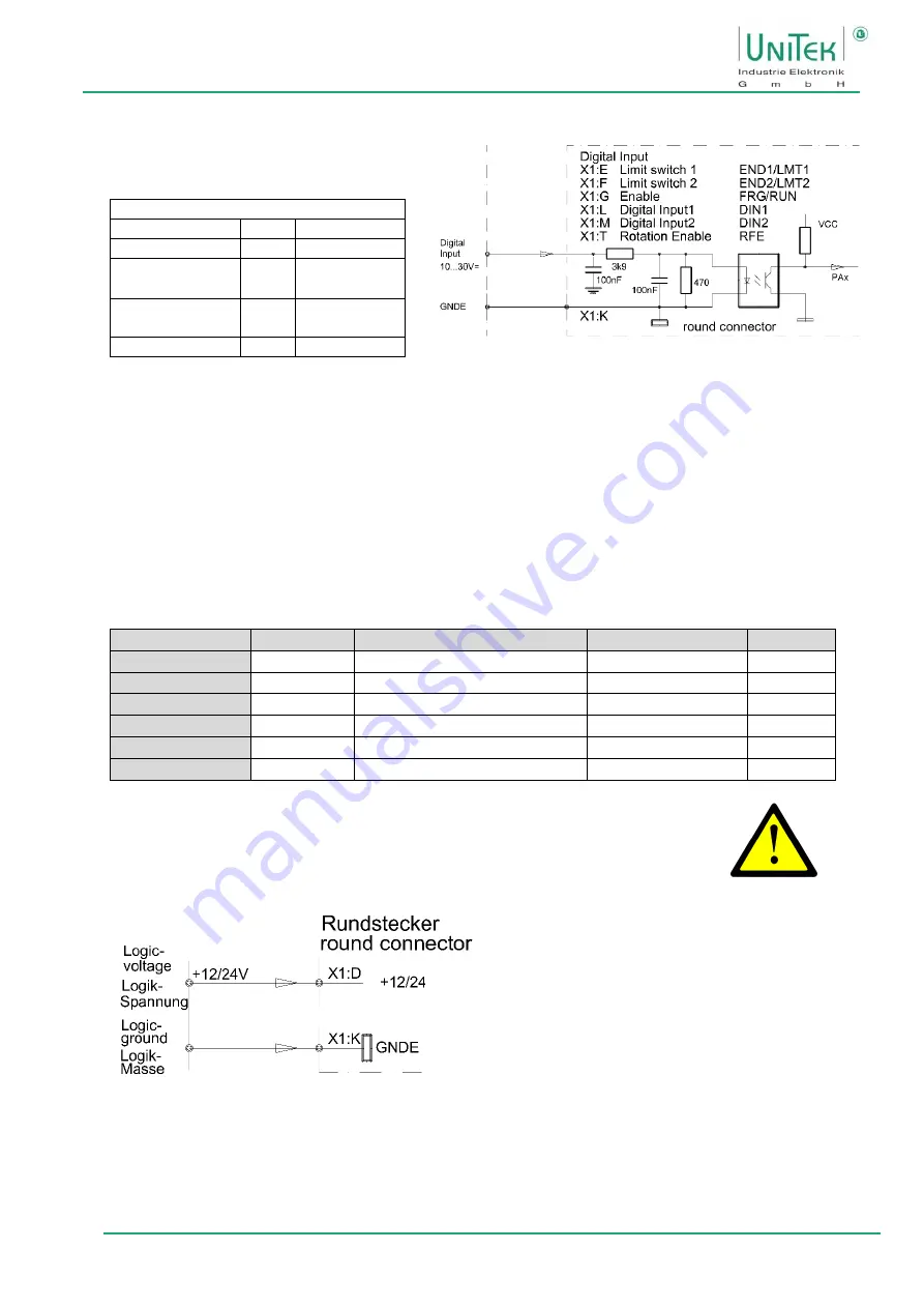 Unitek BAMOCAR-PG-D3-400/400 Manual Download Page 35