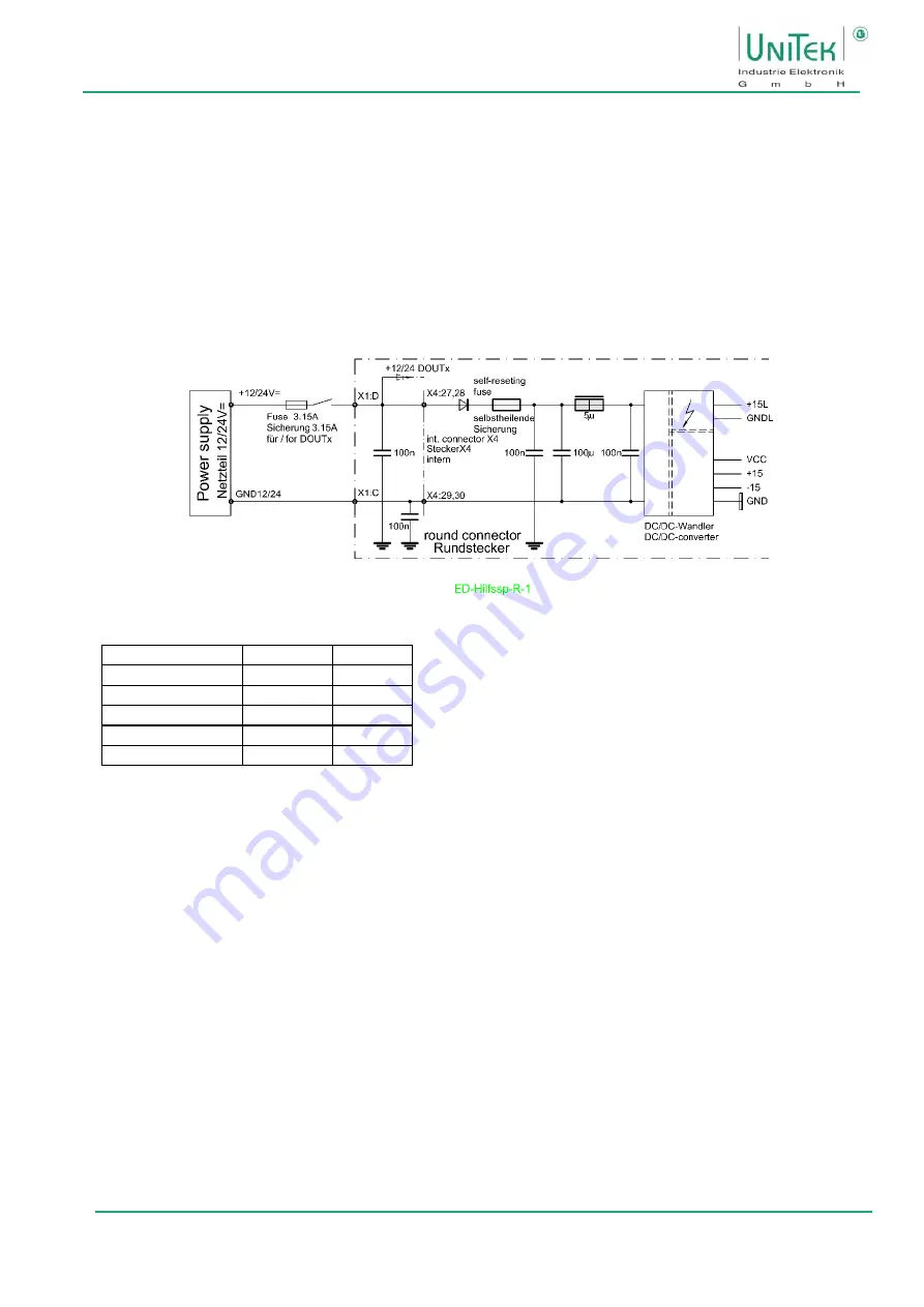 Unitek BAMOCAR-PG-D3-700/400 Manual Download Page 31