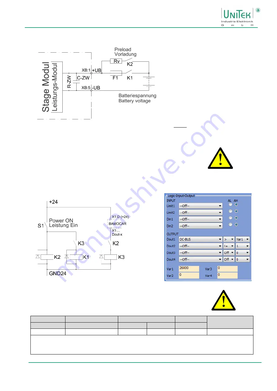 Unitek BAMOCAR-PG-D3-700/400 Скачать руководство пользователя страница 33