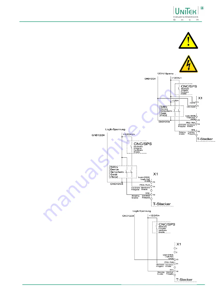 Unitek BAMOCAR-PG-D3-700/400 Скачать руководство пользователя страница 36