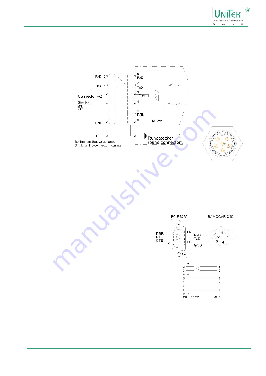 Unitek BAMOCAR-PG-D3-700/400 Скачать руководство пользователя страница 40