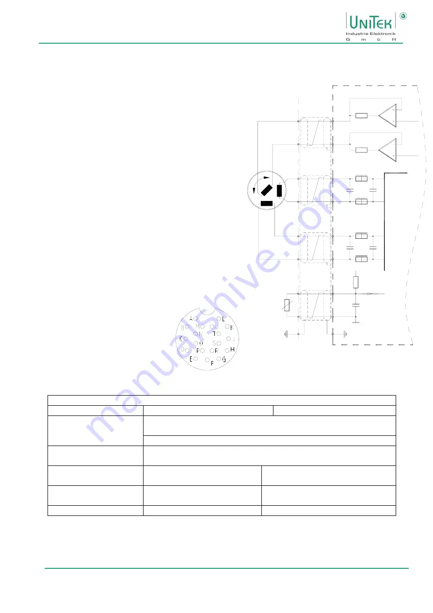 Unitek BAMOCAR-PG-D3-700/400 Скачать руководство пользователя страница 42