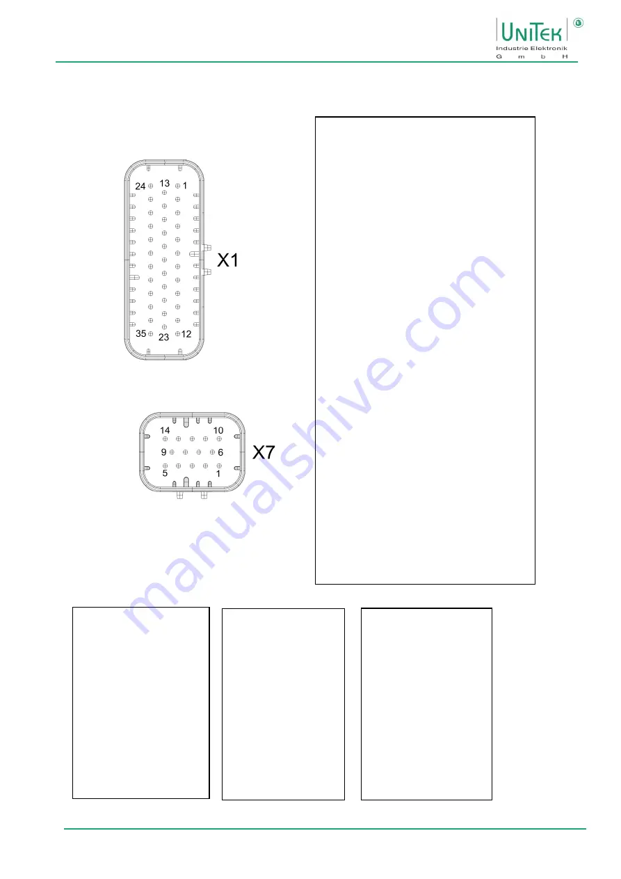 Unitek BAMOCAR-PG-D3-700-900 Скачать руководство пользователя страница 28