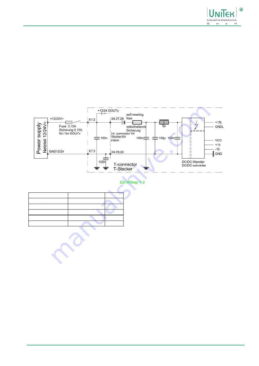 Unitek BAMOCAR-PG-D3-700-900 Скачать руководство пользователя страница 29