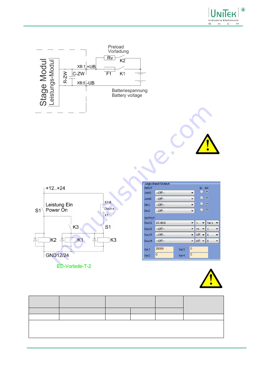 Unitek BAMOCAR-PG-D3-700-900 Manual Download Page 31