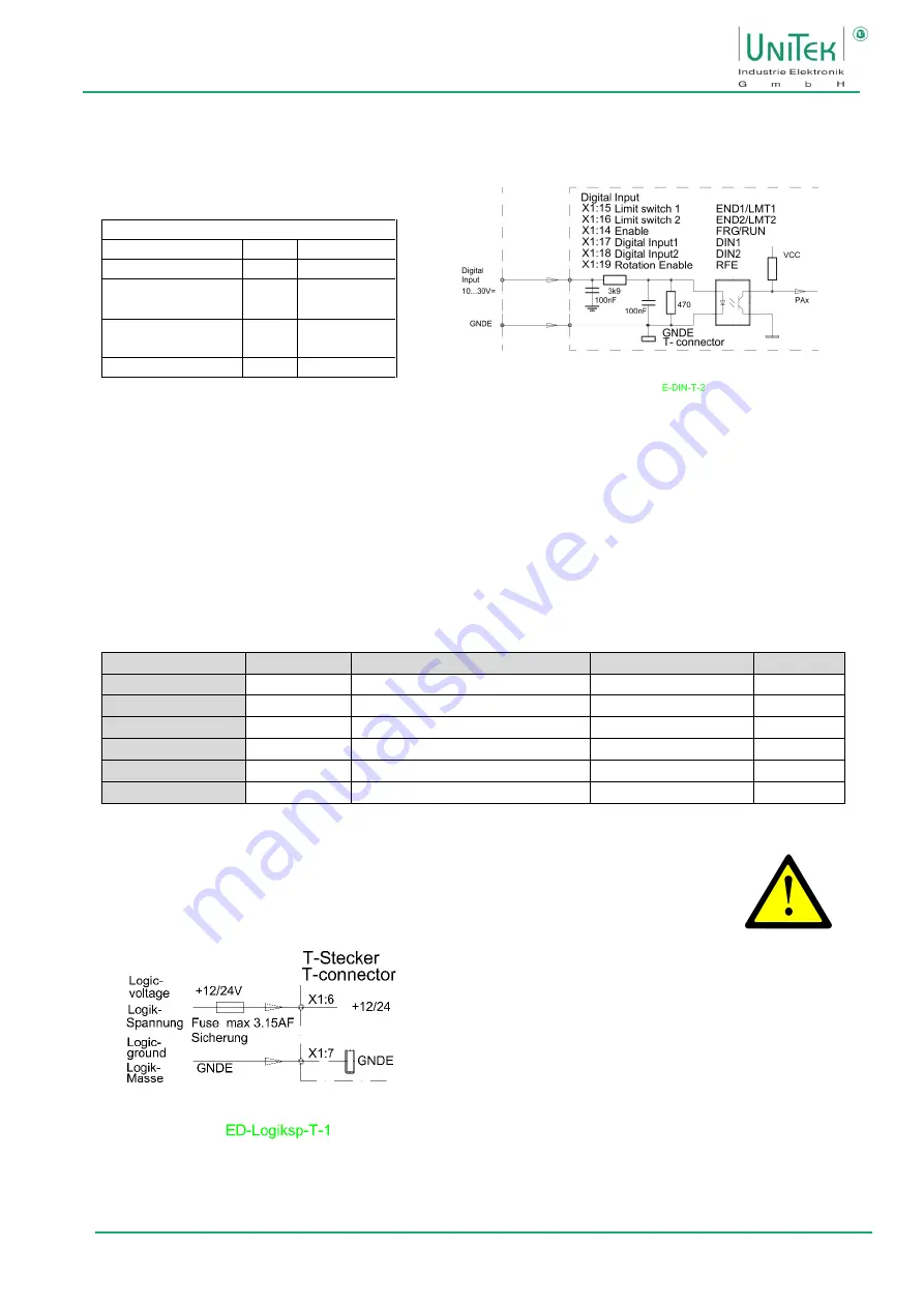 Unitek BAMOCAR-PG-D3-700-900 Скачать руководство пользователя страница 33