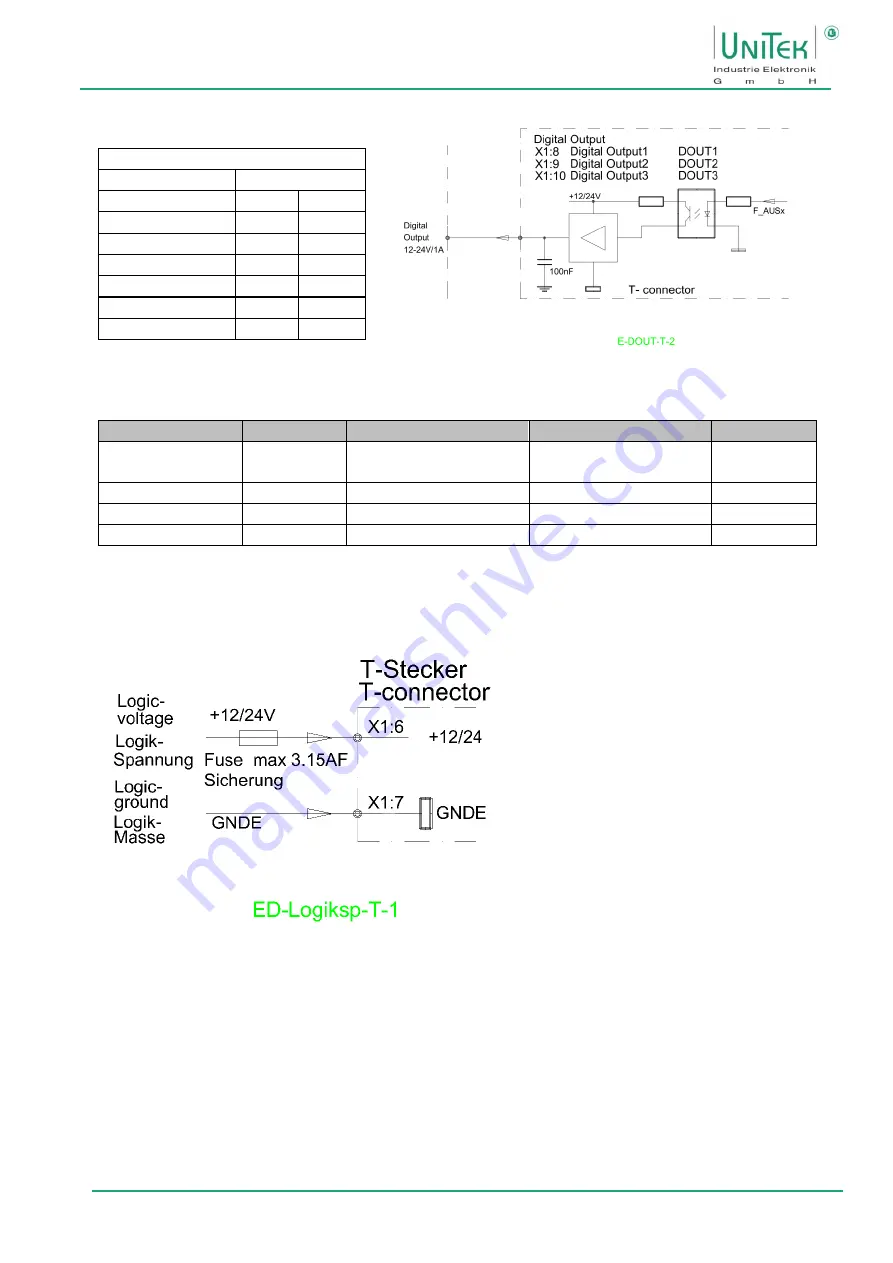 Unitek BAMOCAR-PG-D3-700-900 Manual Download Page 35