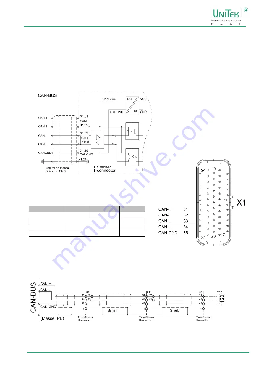 Unitek BAMOCAR-PG-D3-700-900 Скачать руководство пользователя страница 39