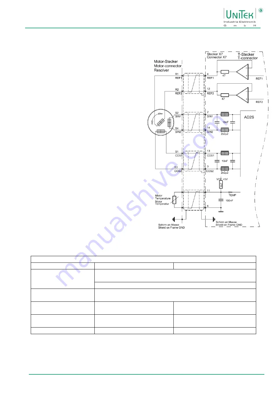 Unitek BAMOCAR-PG-D3-700-900 Скачать руководство пользователя страница 40