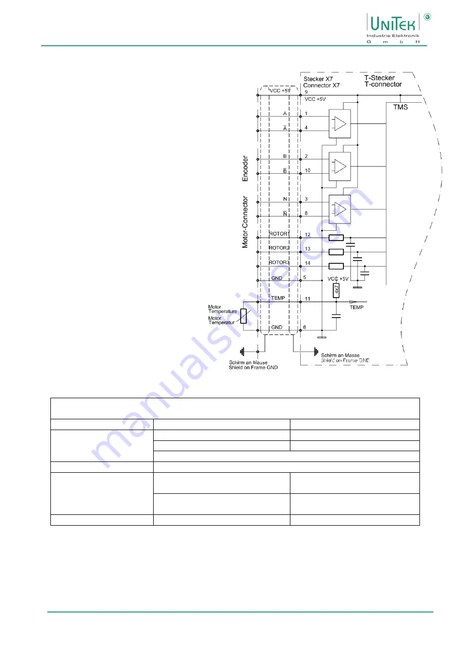 Unitek BAMOCAR-PG-D3-700-900 Скачать руководство пользователя страница 41