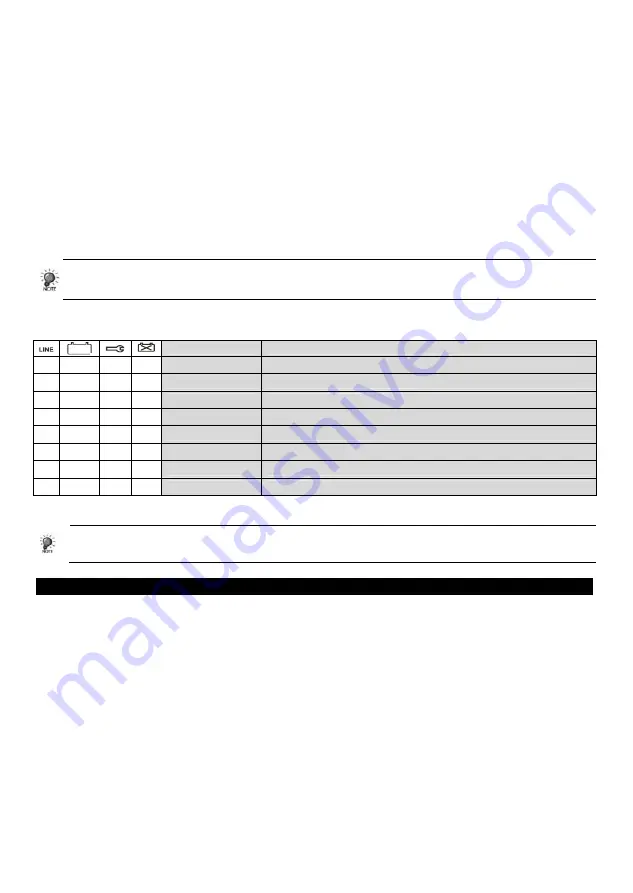 Unitek DELTA 800 User Manual Download Page 6